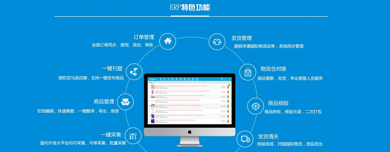 電商erp系統(tǒng)開發(fā)—電商app開發(fā)—商城系統(tǒng)開發(fā)_解決方案_敢想數(shù)字