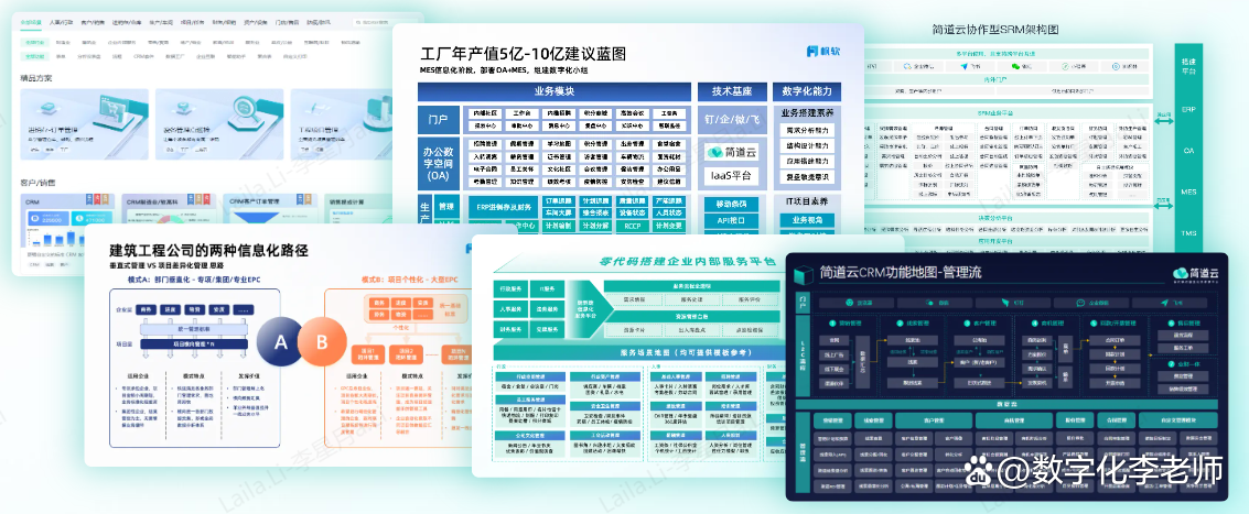 erp系統(tǒng)多少錢(qián)一套?企業(yè)開(kāi)發(fā)一套erp系統(tǒng)需要多久 -.